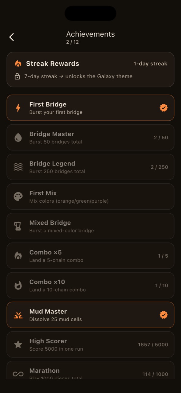 Chroma Dunes achievements